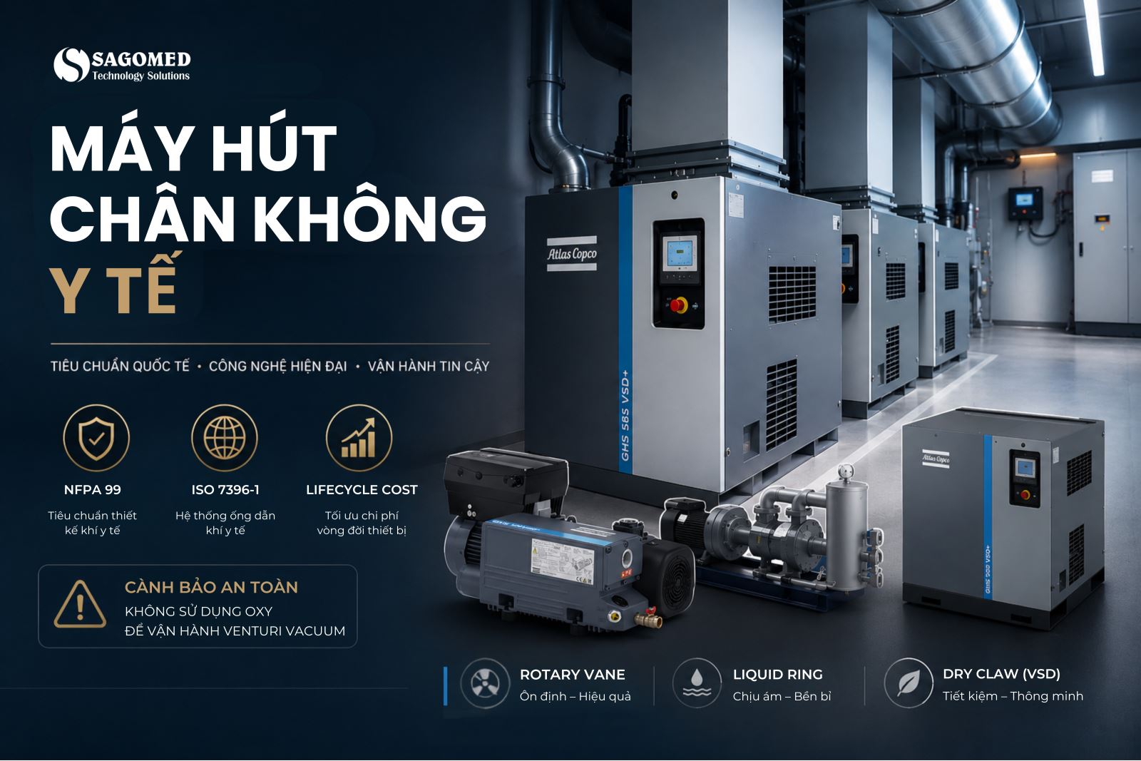 Máy Hút Chân Không Y Tế: Tiêu Chuẩn NFPA 99 & Cách Chọn Cho Bệnh Viện