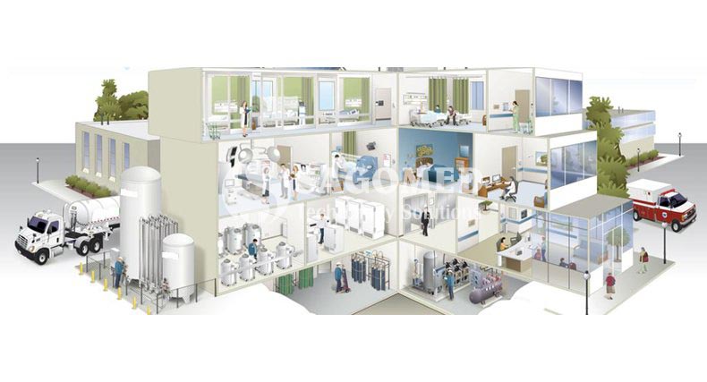Medical gas system