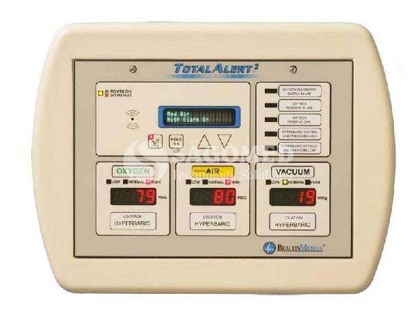 Bộ báo động Total Alert 2