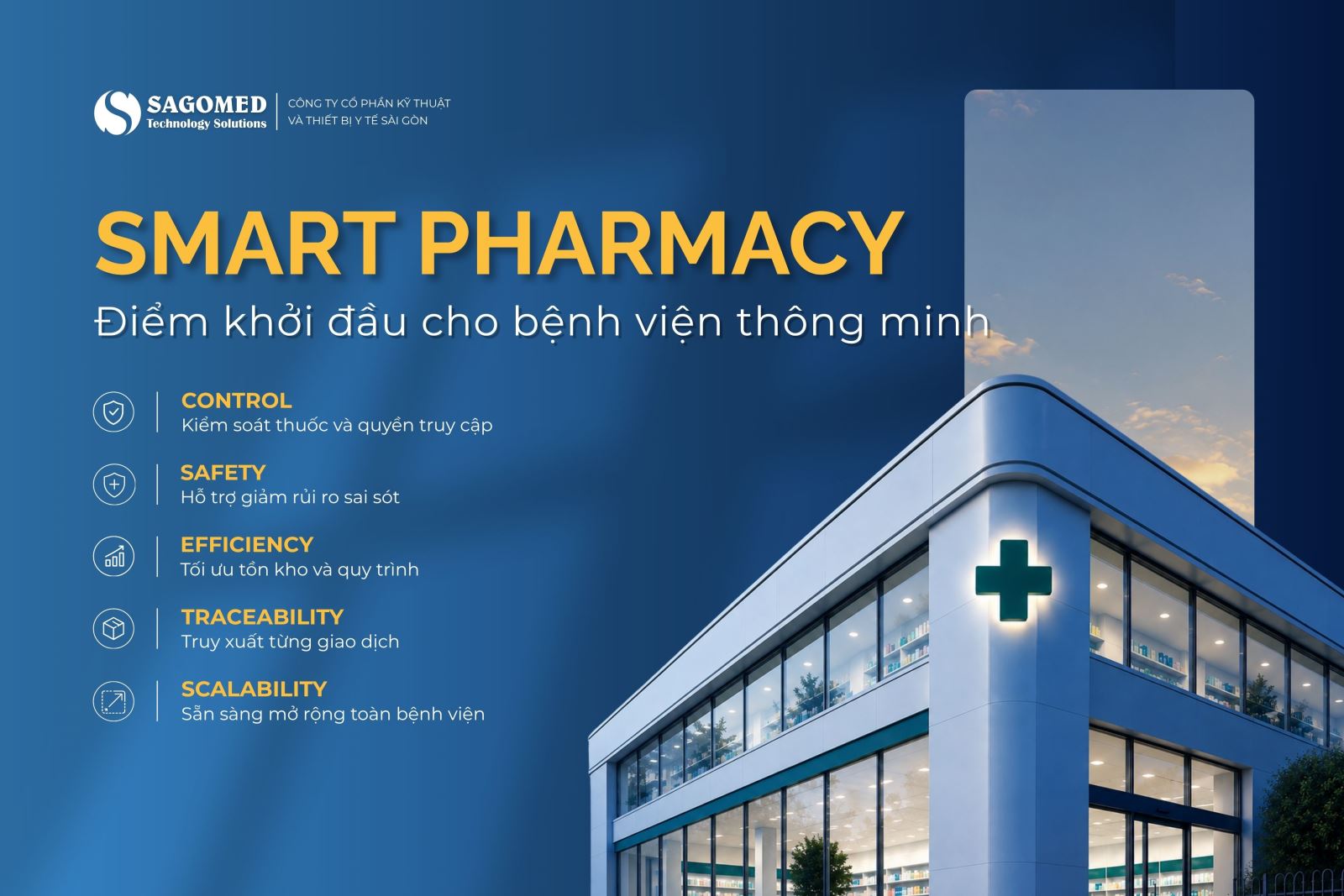 Business Case: Vì sao bệnh viện nên bắt đầu từ Smart Pharmacy?