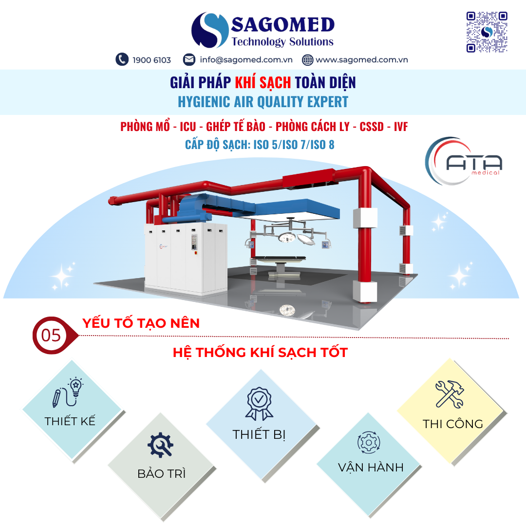 5 yếu tố quan trọng để đầu tư Hệ thống Khí sạch chất lượng cho Bệnh viện