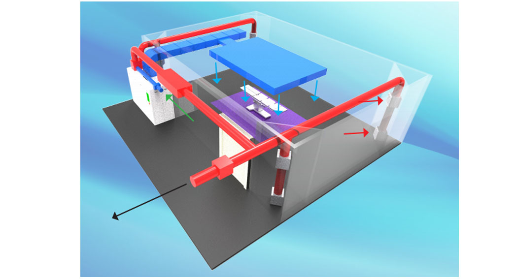 Hệ thống khí sạch trong Bệnh viện